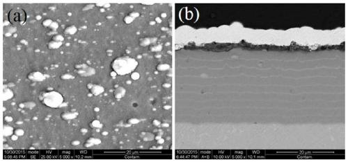 Metal-metal nitride laminated coating resistant to high temperature marine environment corrosion and preparation method thereof