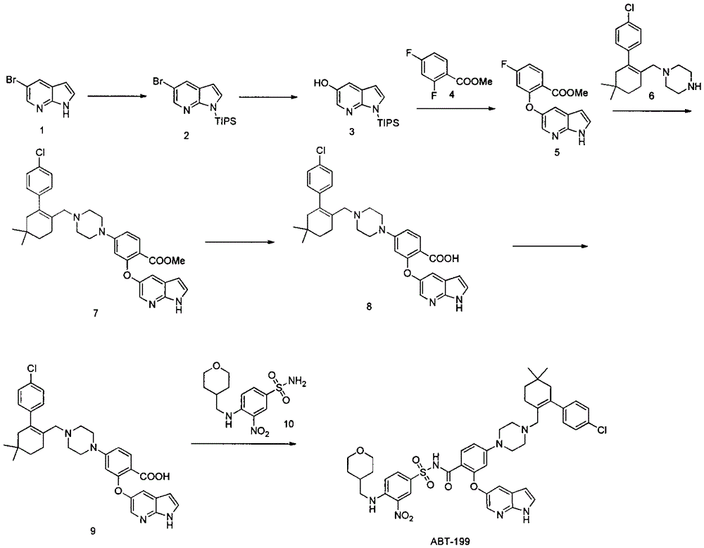 Synthesis of bcl-2 inhibitor abt-199