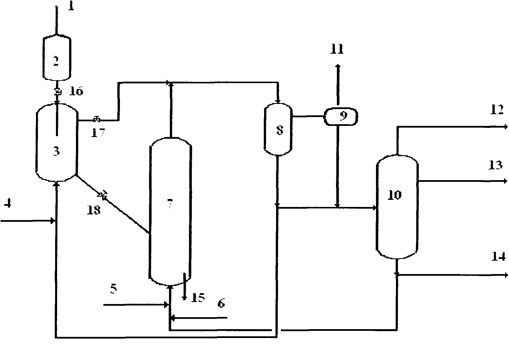 Hydrogenation treatment method for inferior feedstock oil