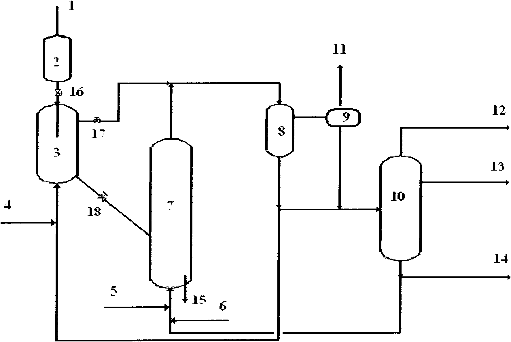 Hydrogenation treatment method for inferior feedstock oil