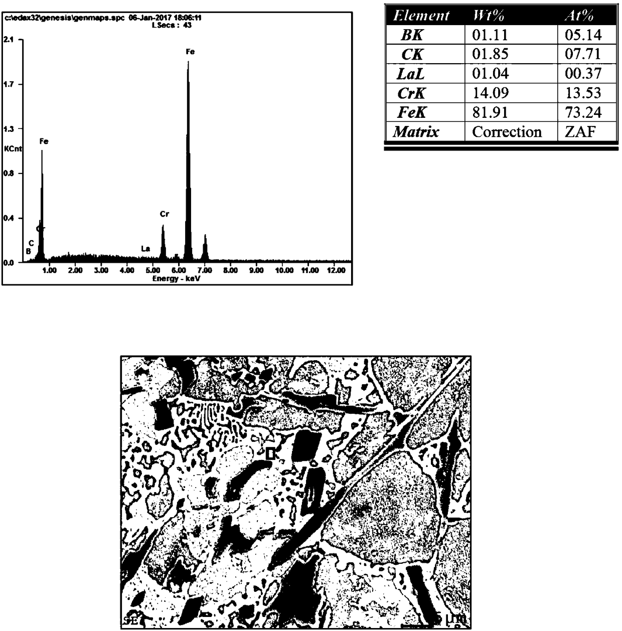 Lanthanum carbonate toughened high-hardness alloy and casting and heat treatment method thereof