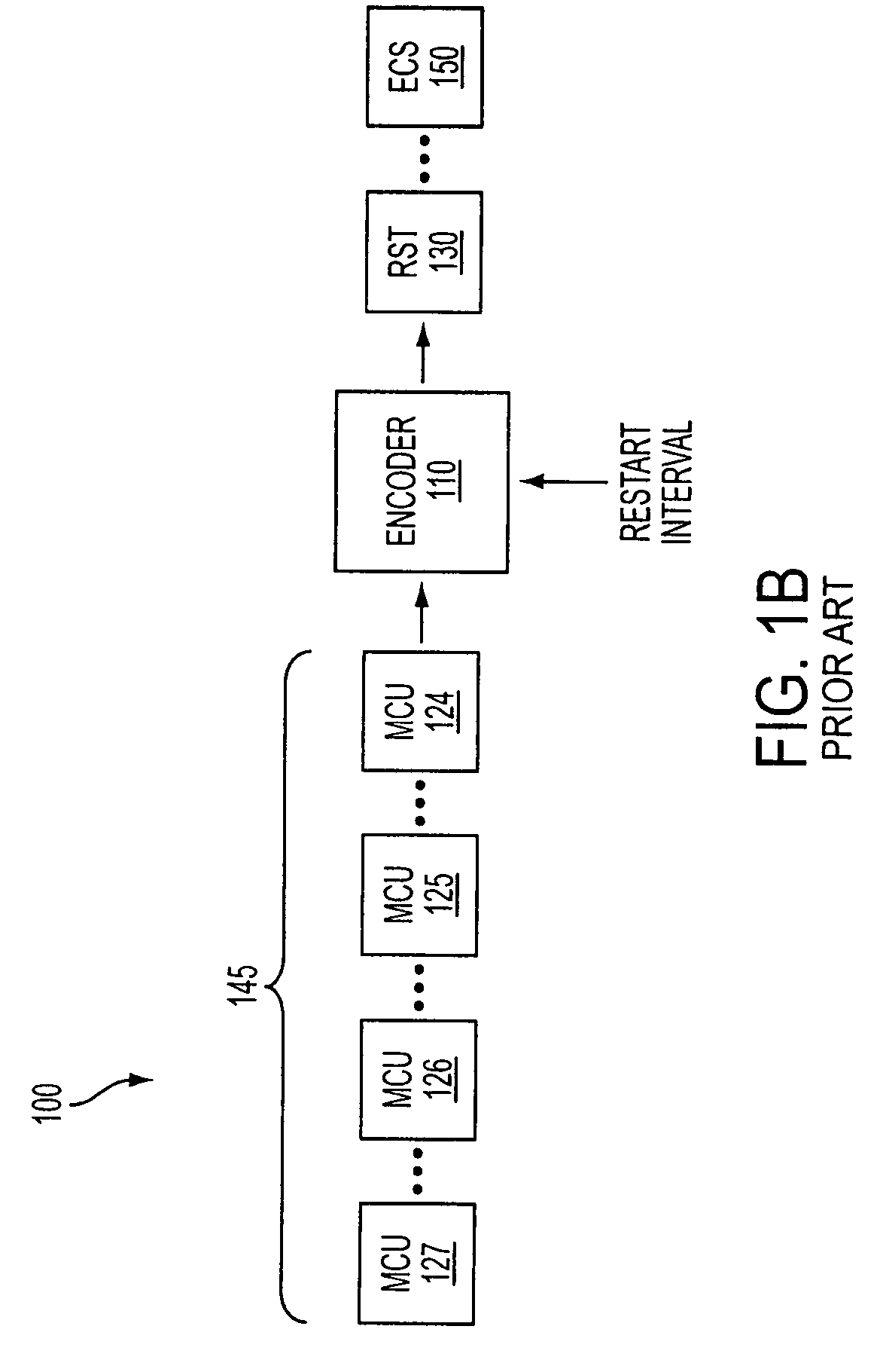 Method and apparatus for parallelization of image compression encoders