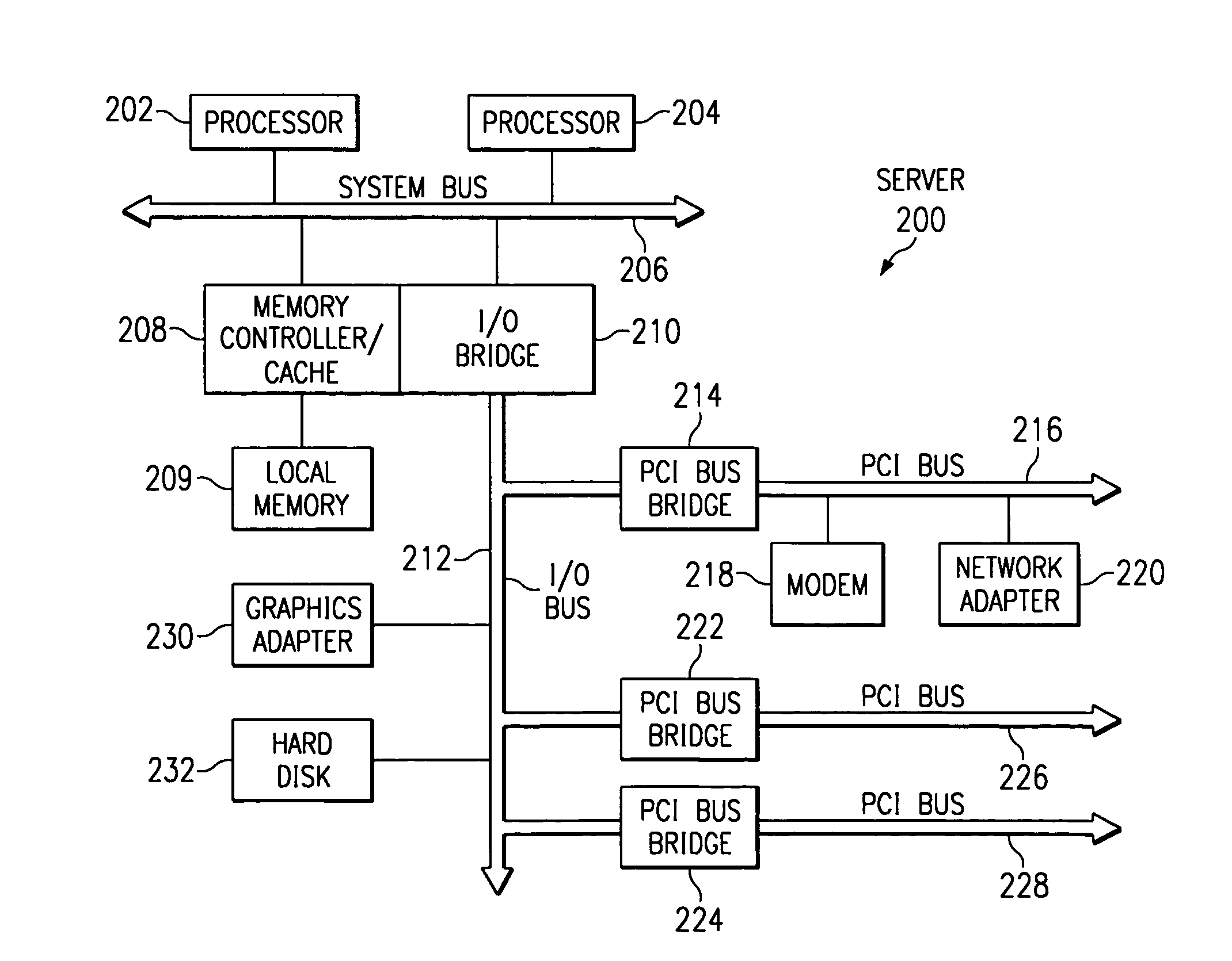 User-controlled selective overlay in a streaming media