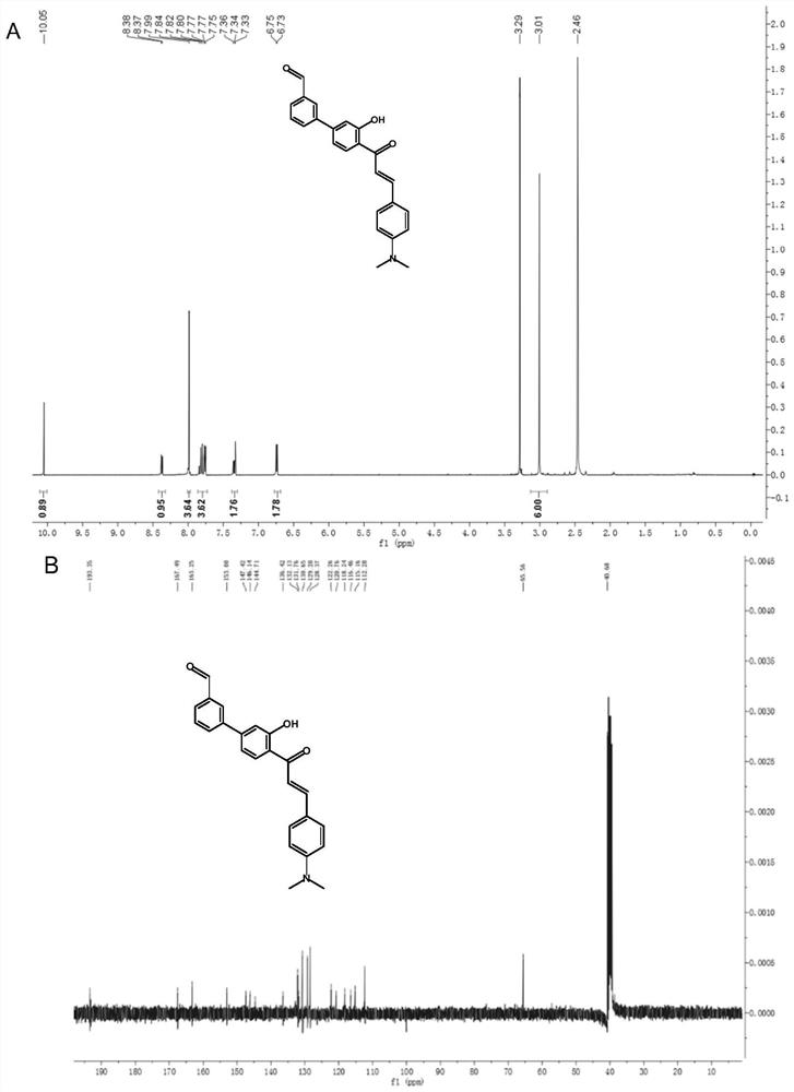 A fluorescent probe for quickly identifying mercury and methylmercury and its preparation method and application