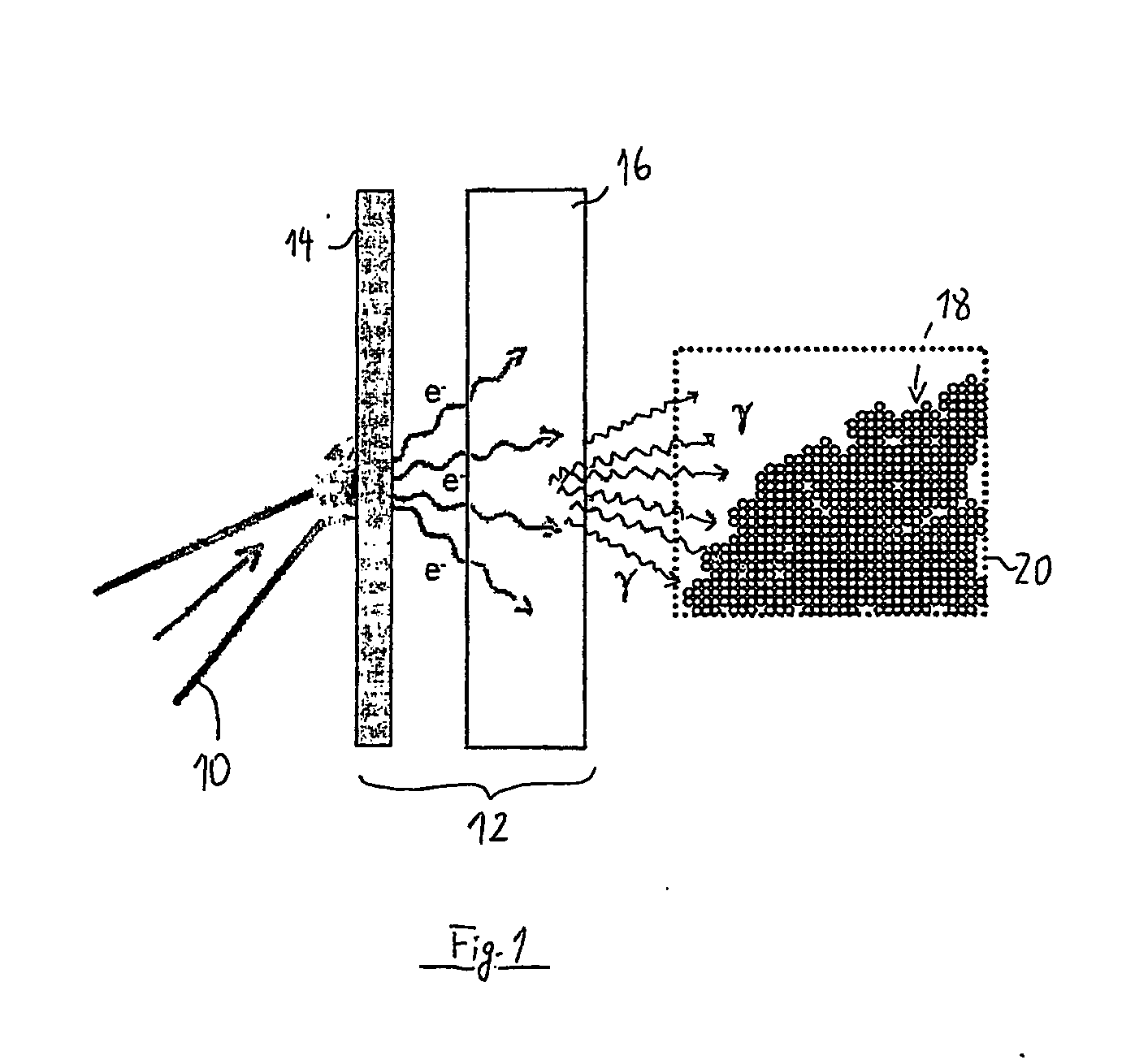 Activation and production of radiolabeled particles