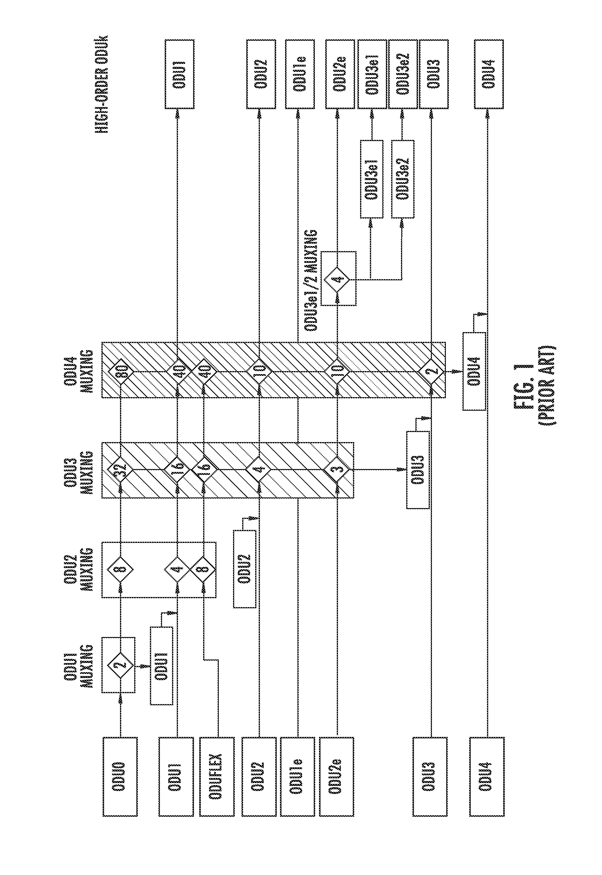 Method and apparatus for mapping traffic using virtual concatenation