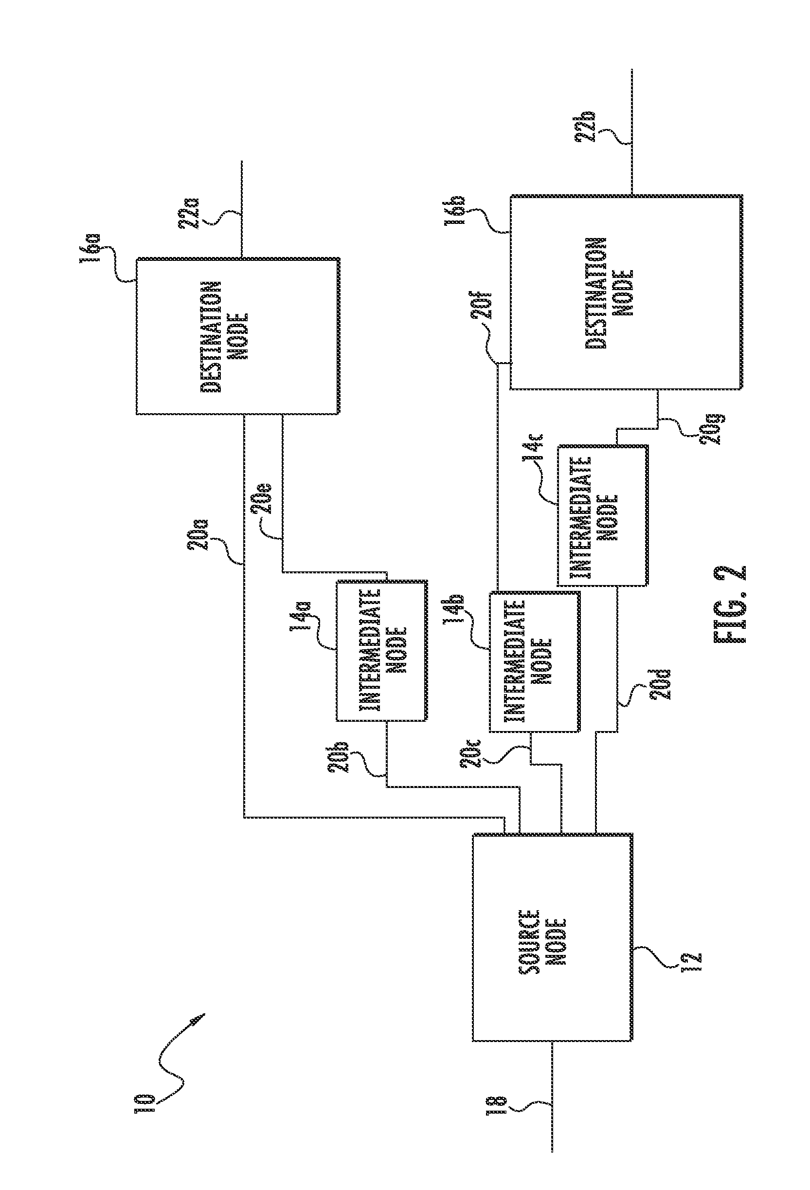 Method and apparatus for mapping traffic using virtual concatenation