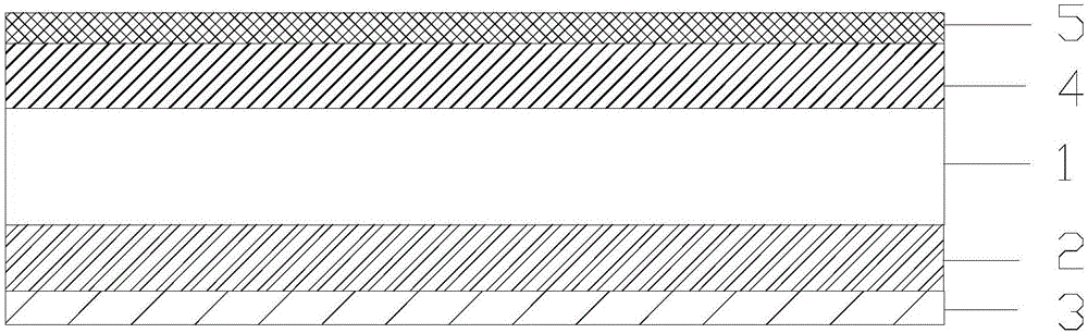 Thermo-sensitive magnetic recording paper with white layer