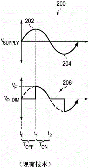 Systems and methods for controlling a power controller