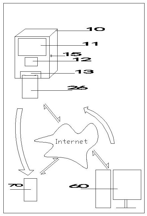 Automatic vending system for shopping bags