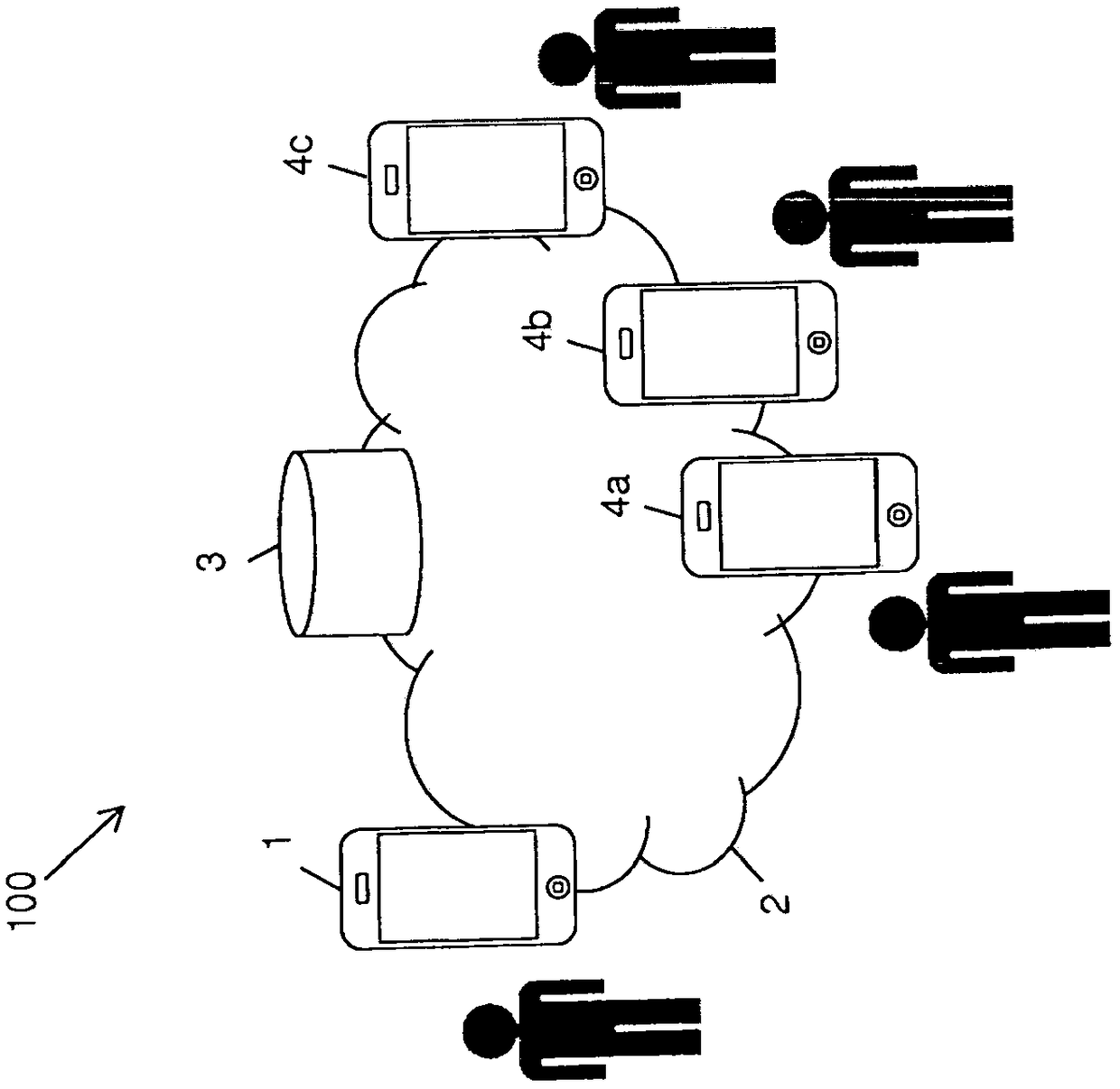 Method, communication system and computer program for providing information indicative of concentration of allergens in the environment