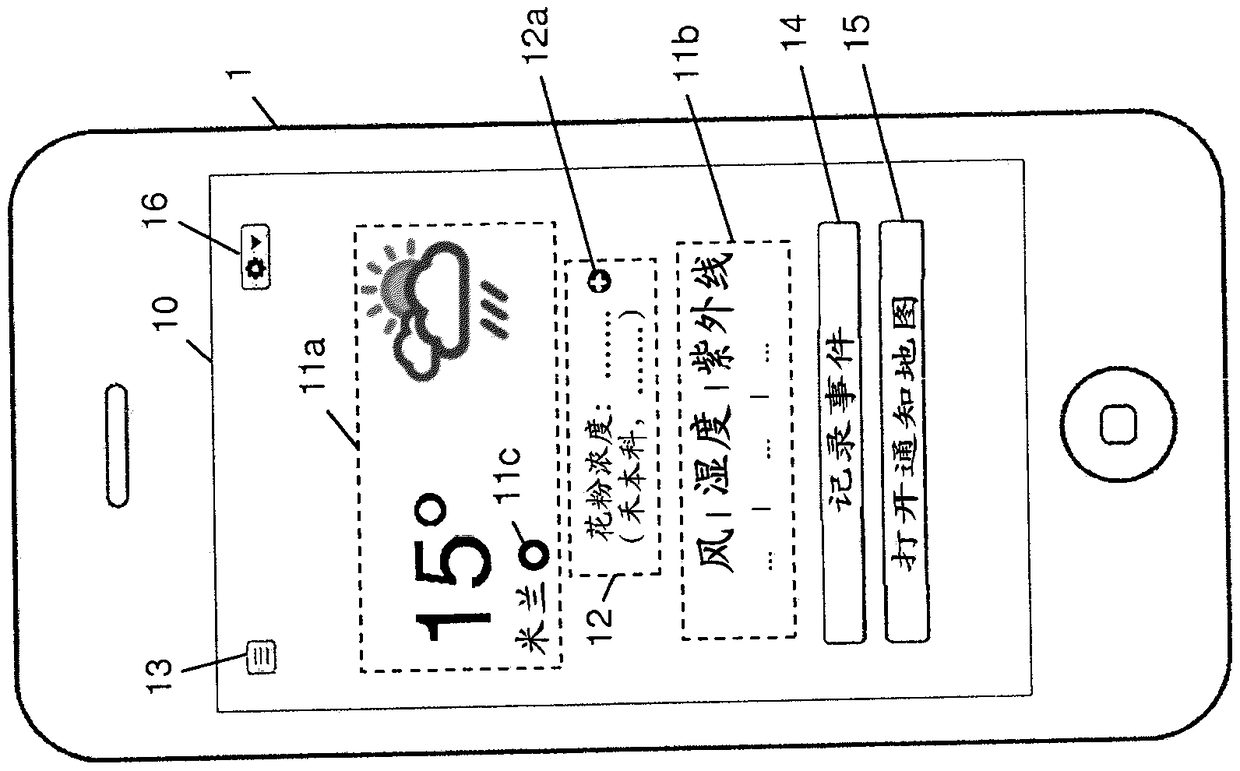 Method, communication system and computer program for providing information indicative of concentration of allergens in the environment