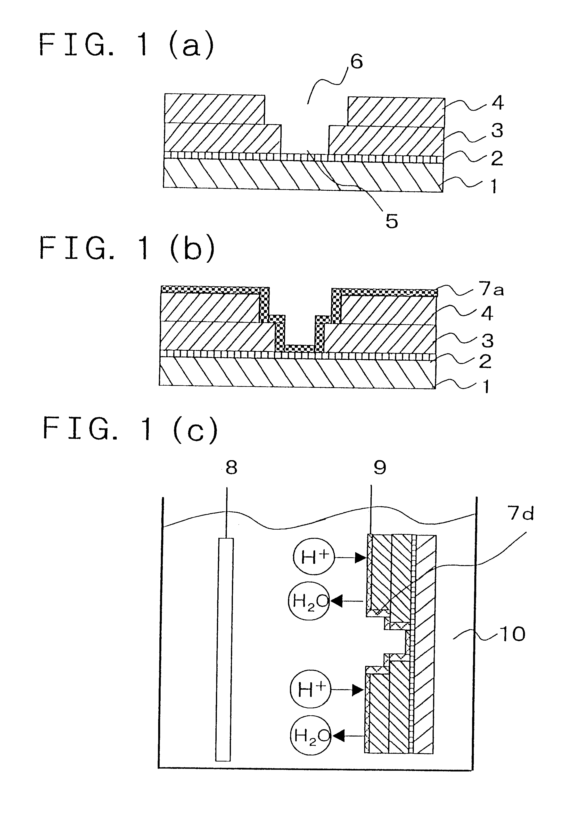 Process for forming fine wiring