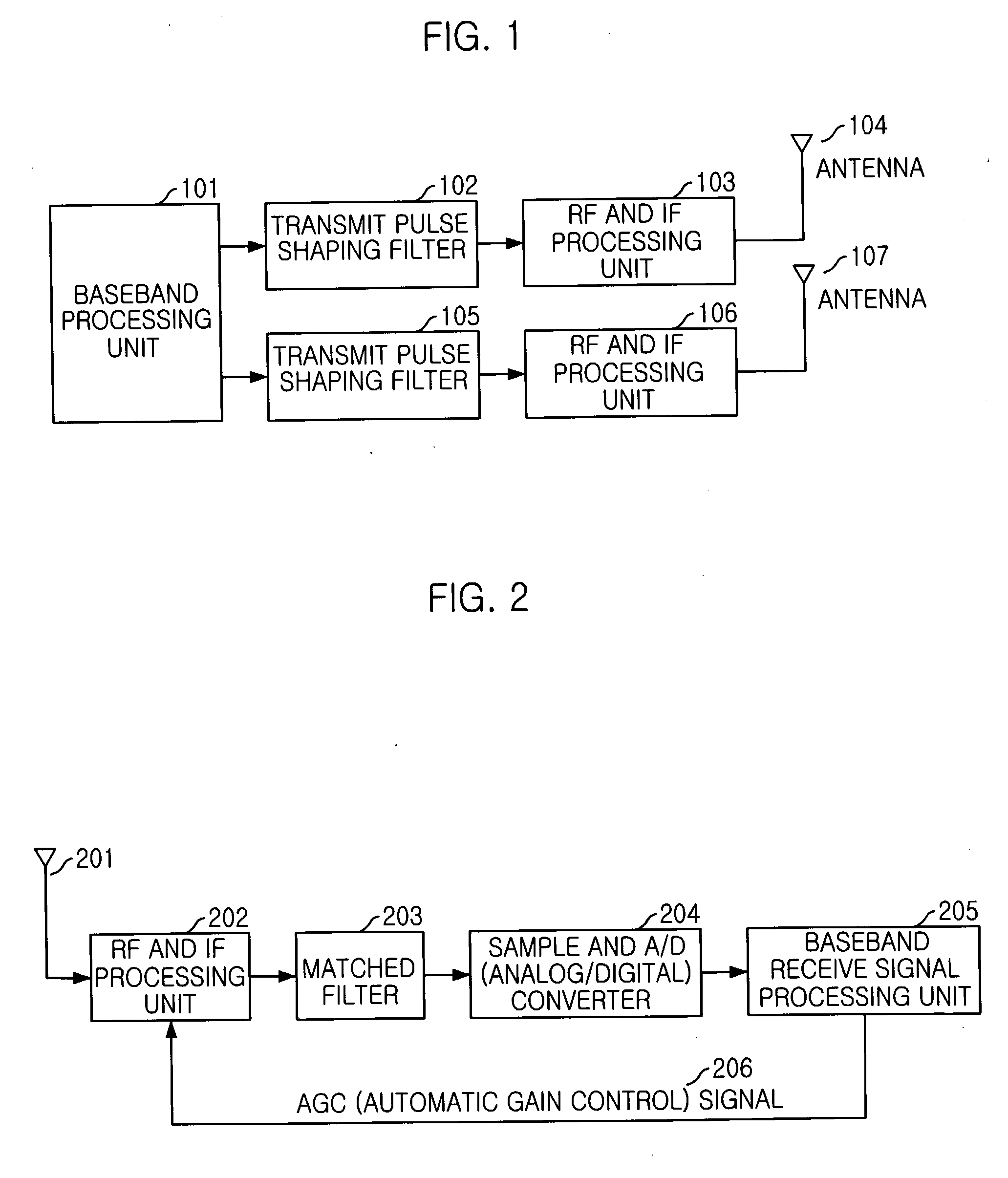 Apparatus for measuring signal-to-interference ration in multiple antenna high data rate packet transmission system and method thereof