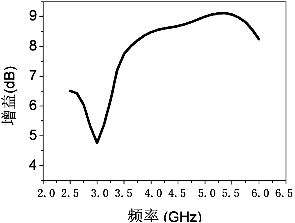 Microstrip patch antenna with spiral structures