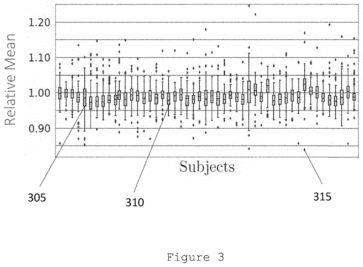 System, method, and computer-accessible medium for generating magnetic resonance imaging-based anatomically guided positron emission tomography reconstruction images with a convolutional neural network