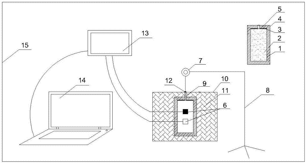 A multi-field coupling research device for paste filling and its application method