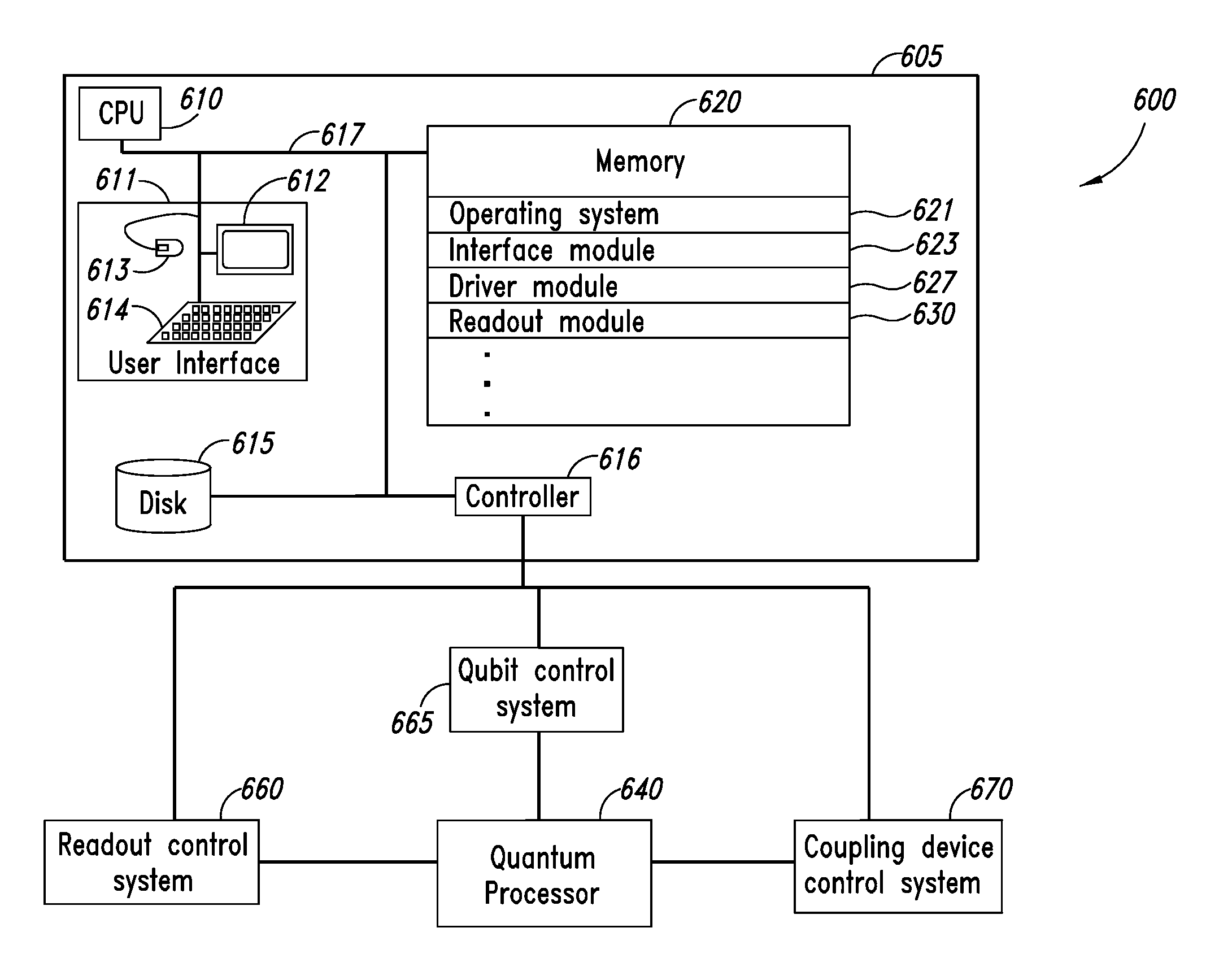 Systems, methods, and apparatus for quasi-adiabatic quantum computation