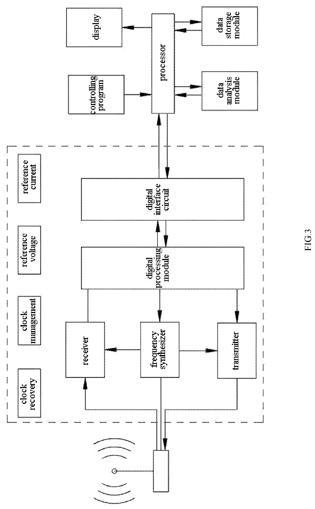 Implantable extraocular muscle neuromuscular stimulator and parameter setting method therefor