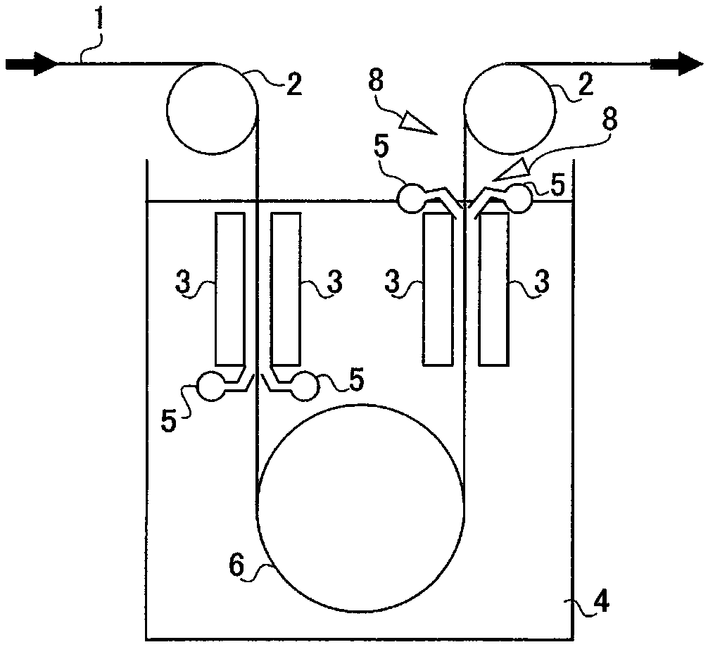 Method for producing electroplated steel sheet and production device therefor