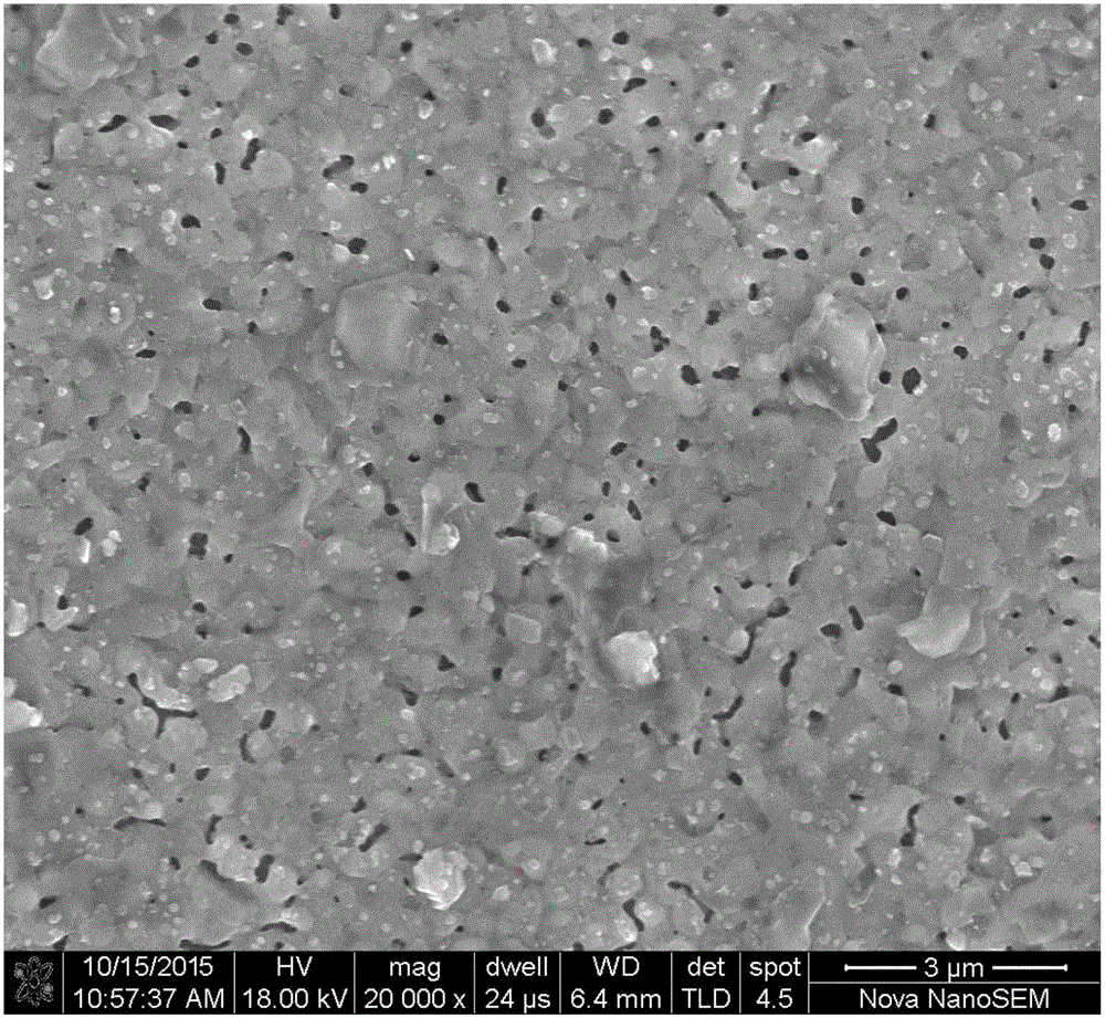Preparation method of SrTiO3 and LaAlO3 dual-nanometer particle doping YBCO composite thin film