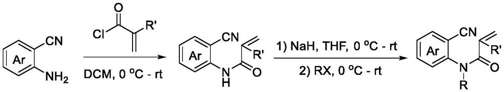 Preparation method of trifluoromethylated 2,4-quinolinedione compound