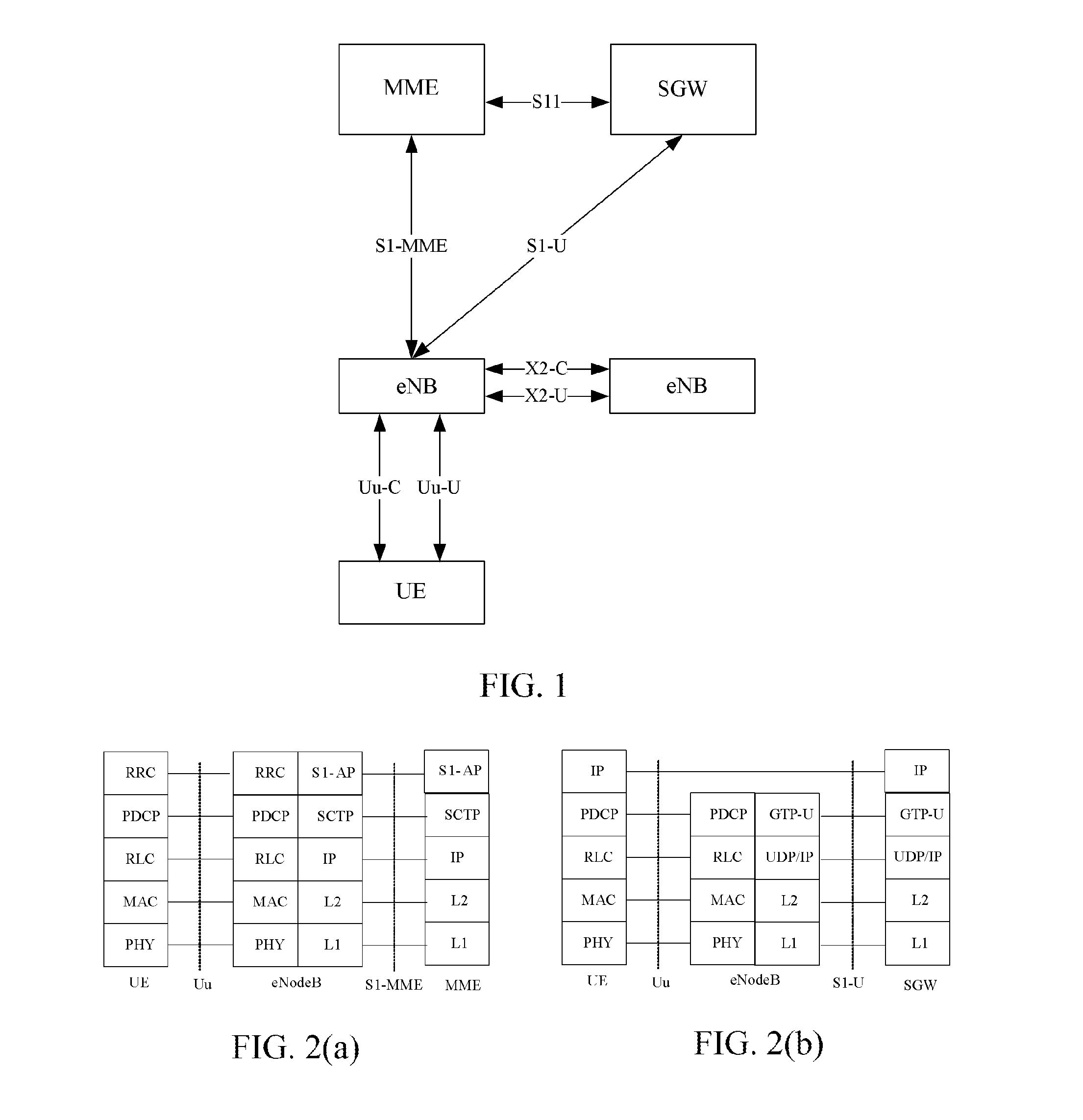 Small Cell eNodeB Access System and Method for Realizing Network Access Therefor