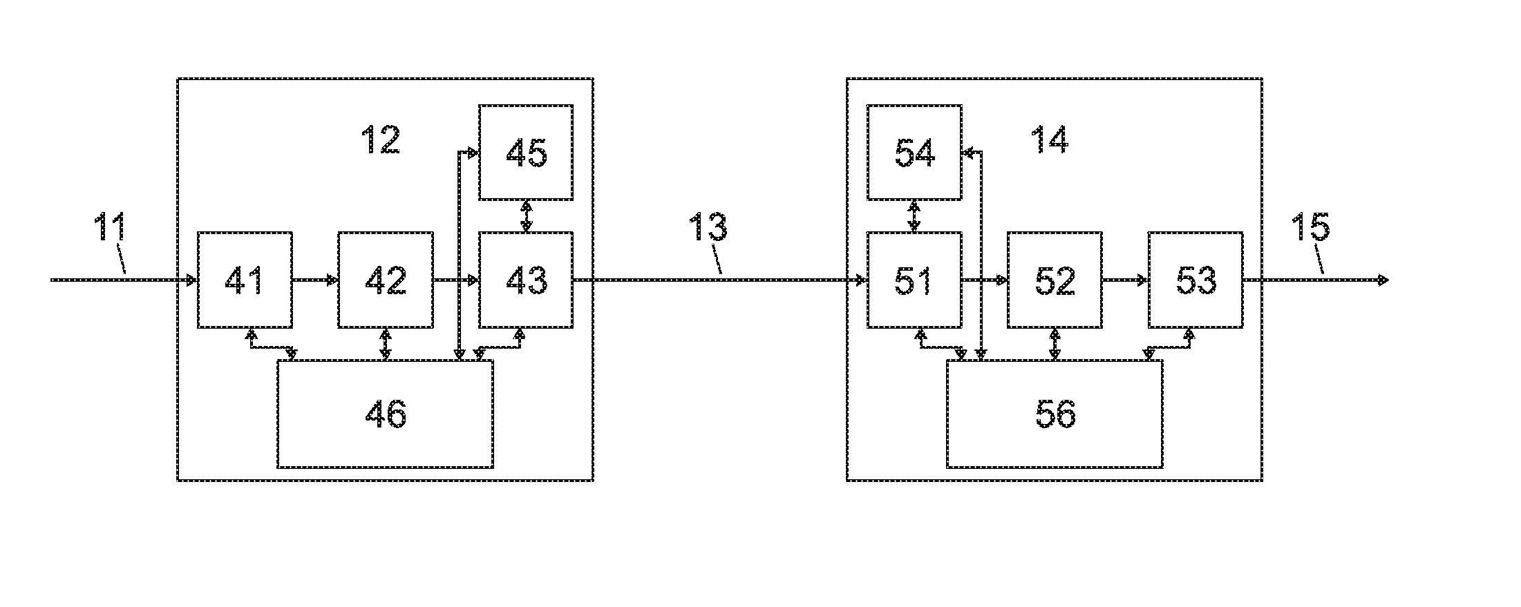 Rotating data transmission device