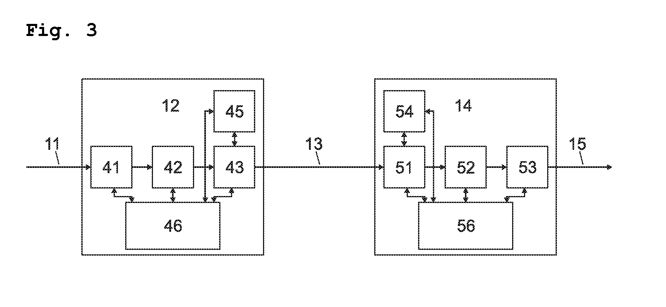 Rotating data transmission device