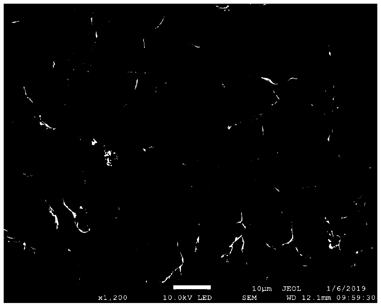 Cellulose nanocrystal-polyacrylamide double-network hydrogel and preparation method thereof