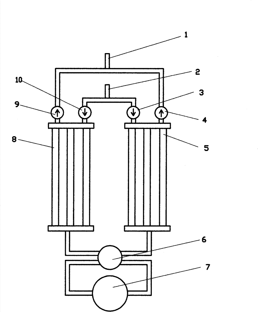 Compressor with liquid piston