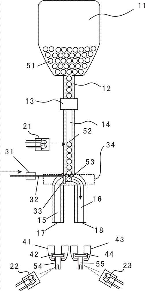 A method and device for automatic alignment of riveting punches for brake pads