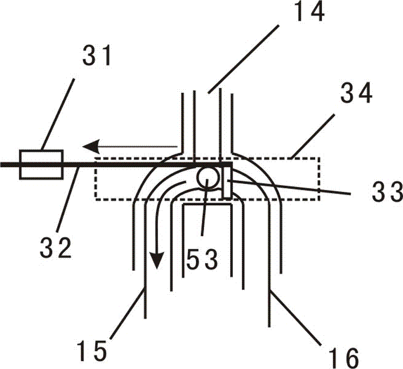 A method and device for automatic alignment of riveting punches for brake pads