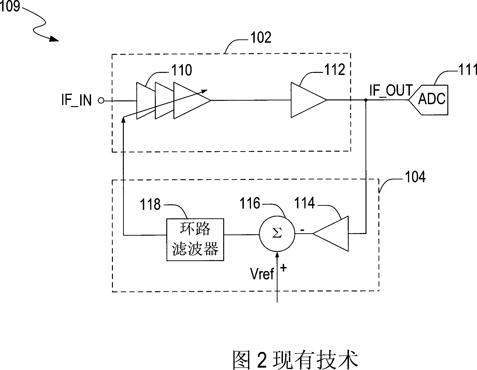 Fixed gain amplifier for automatic gain control and variable gain amplifier