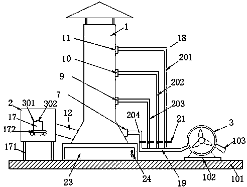 Controllable type coal clean burning device