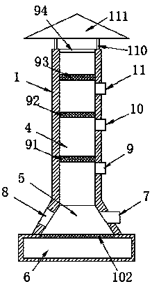 Controllable type coal clean burning device