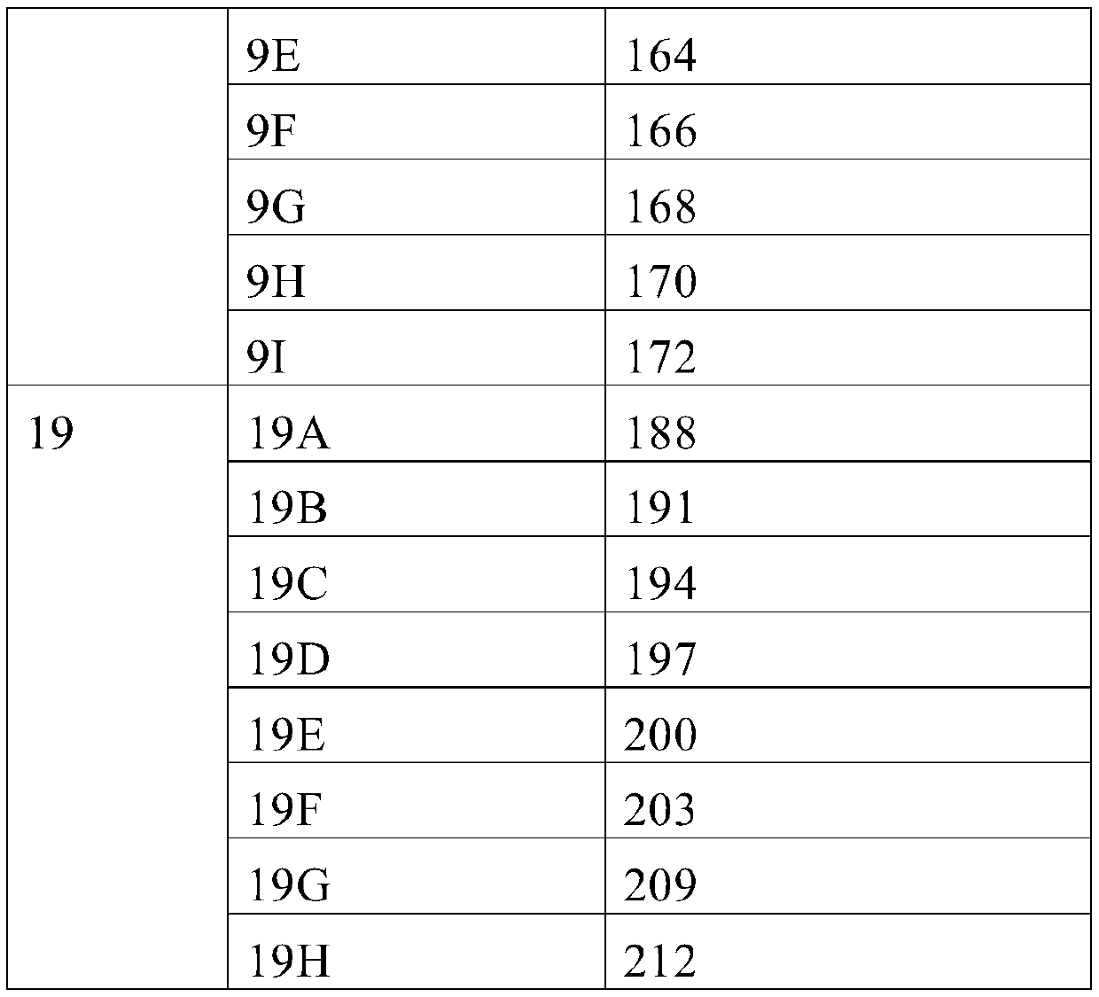 Specific microsatellite primer composition used for identifying experimental miniature pig variety and method for identifying experimental miniature pig variety