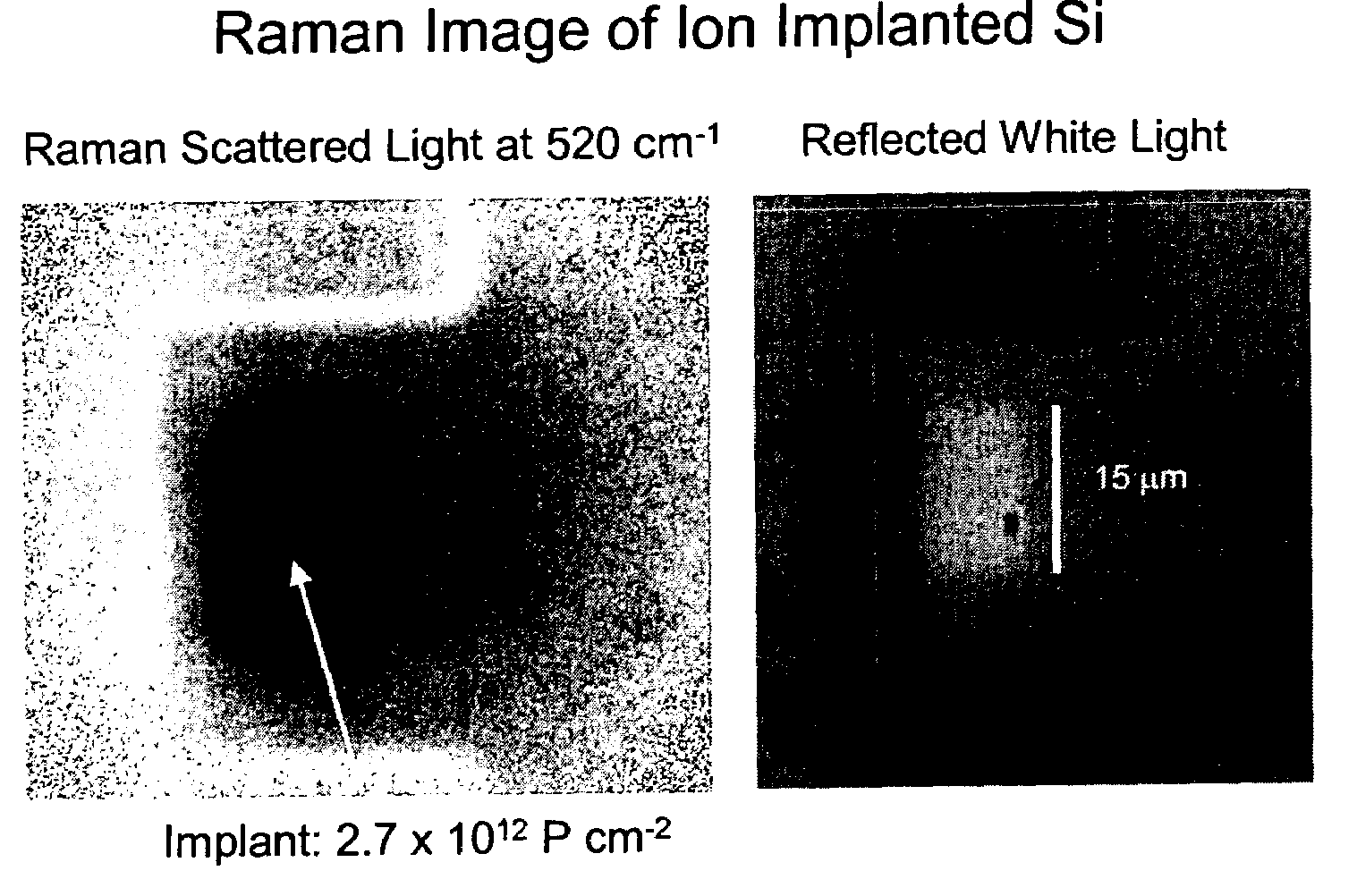 Method for Raman imaging of semiconductor materials