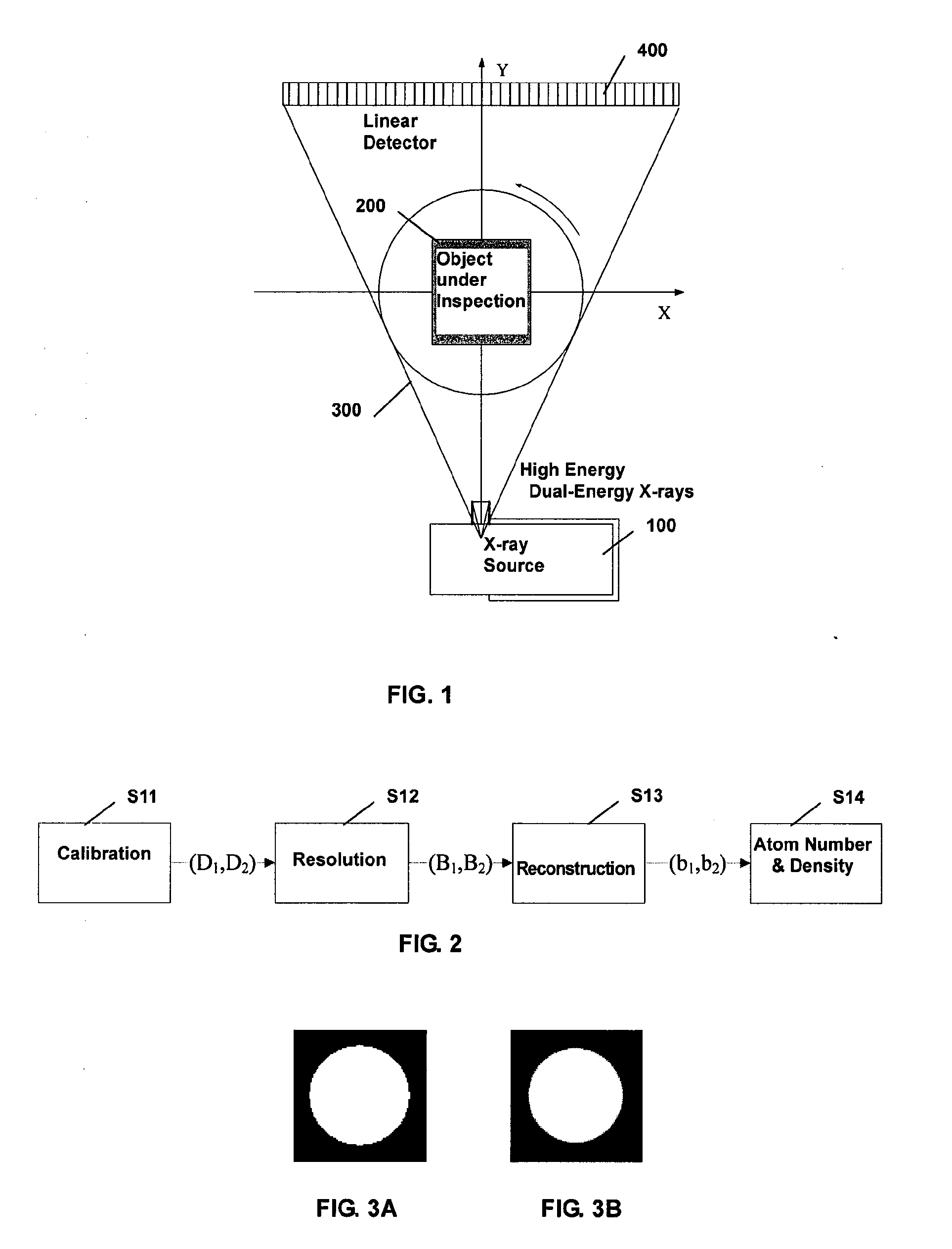 Image reconstruction method for high-energy, dual-energy ct system