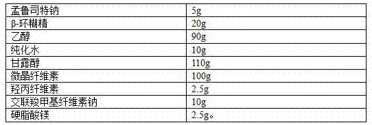 Montelukast tablet and preparation method thereof