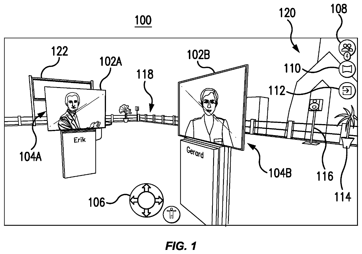 Three-Dimensional Modeling Inside a Virtual Video Conferencing Environment with a Navigable Avatar, and Applications Thereof