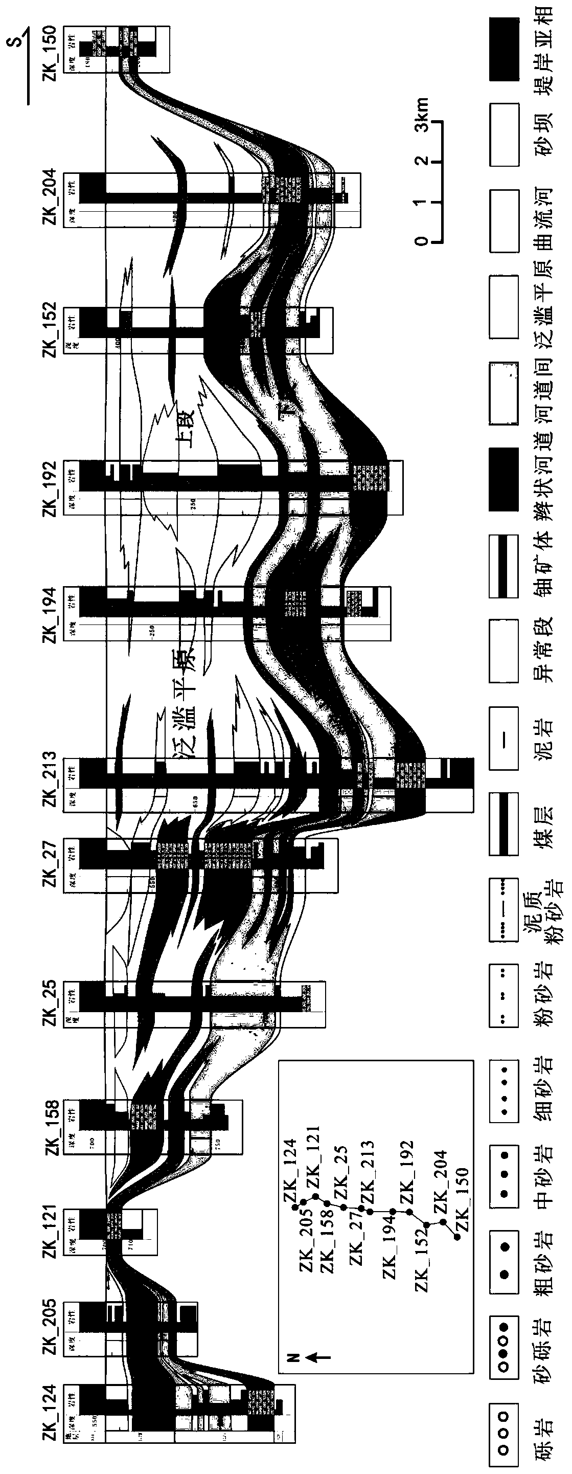 A Prediction Method for Favorable Sandbodies and Favorable Zones in Sandstone-type Uranium Deposits