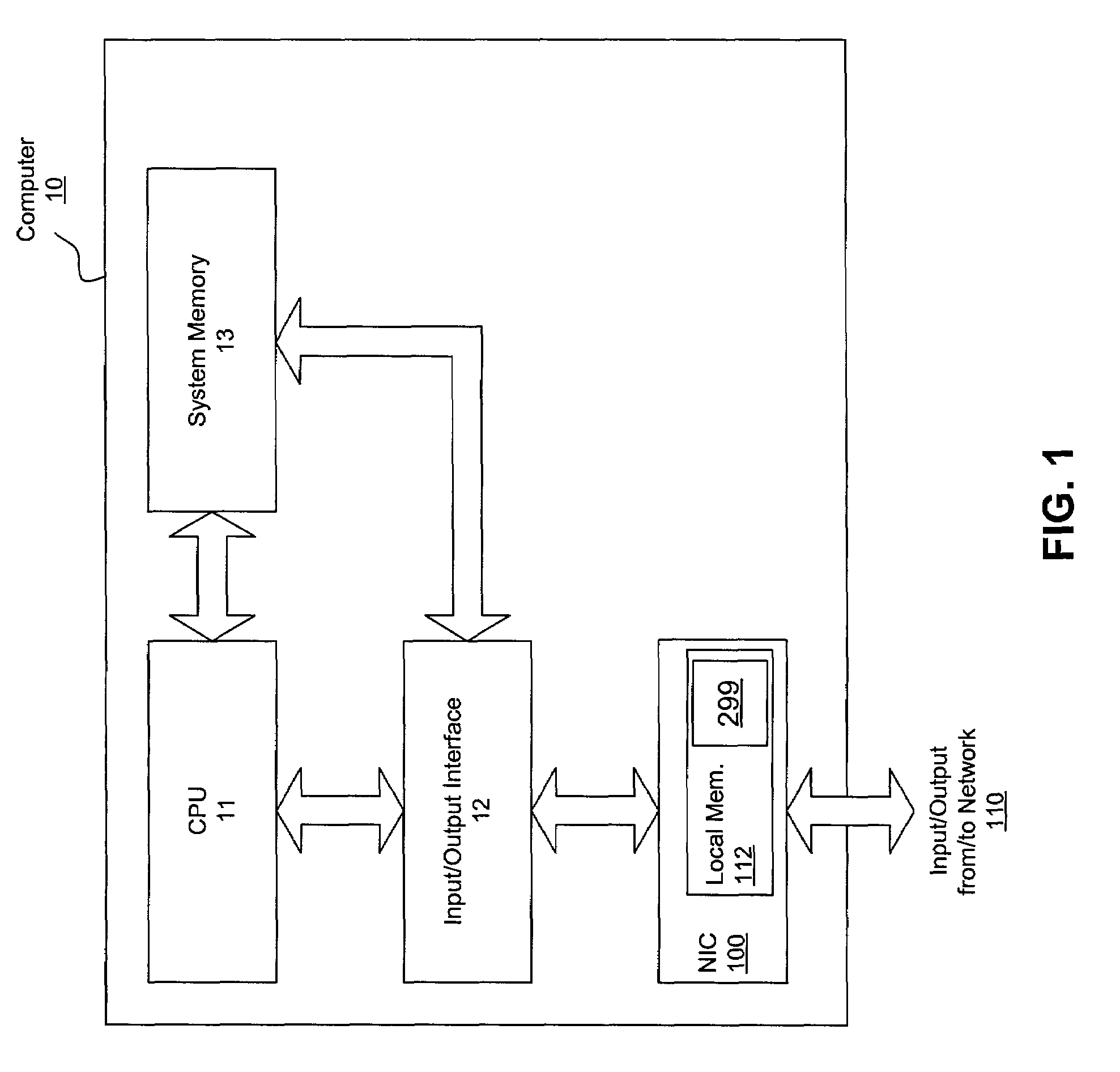 Method and apparatus for security protocol and address translation integration