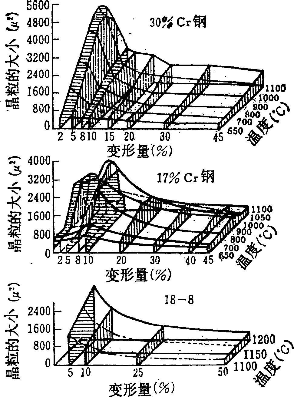 Manufacturing method of ferritic stainless steel seamless pipe with small diameter
