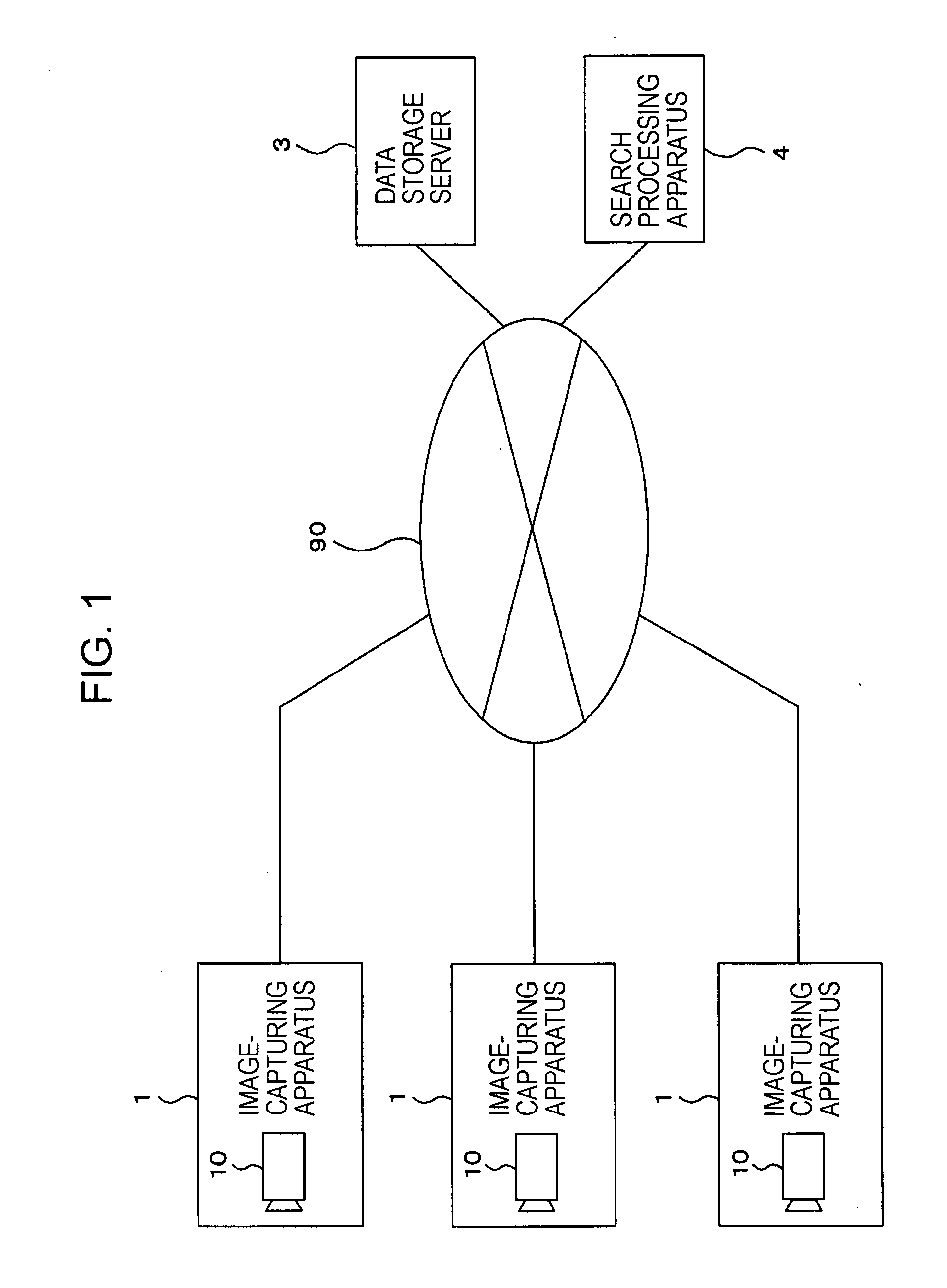 Search system, image-capturing apparatus, data storage apparatus, information processing apparatus, captured-image processing method, information processing method, and program