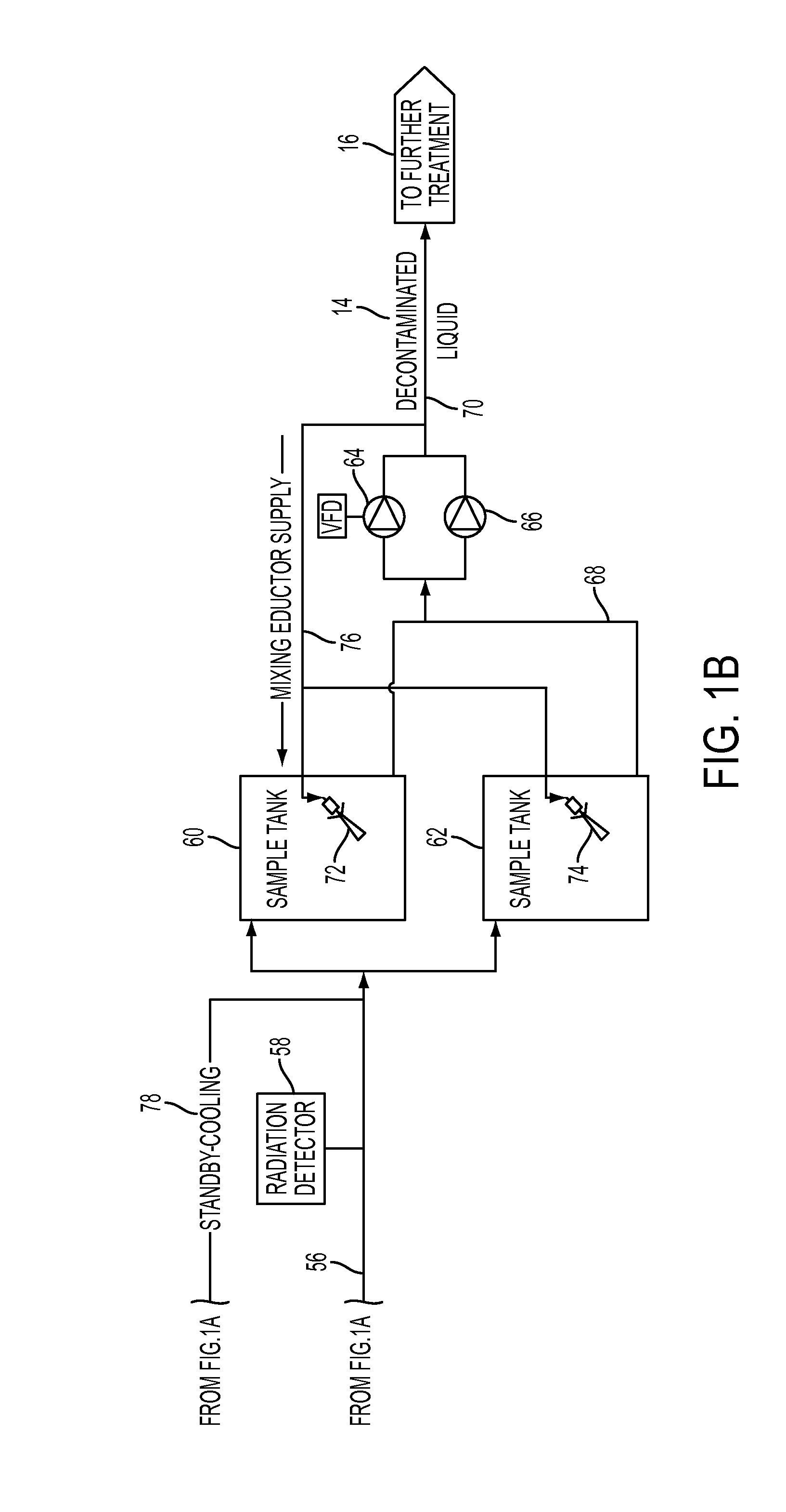 Apparatus and Method for Removal of Radionuclides in Liquids