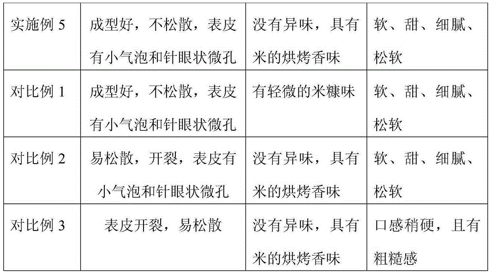 Glutinous rice and brown rice cake and preparation method thereof