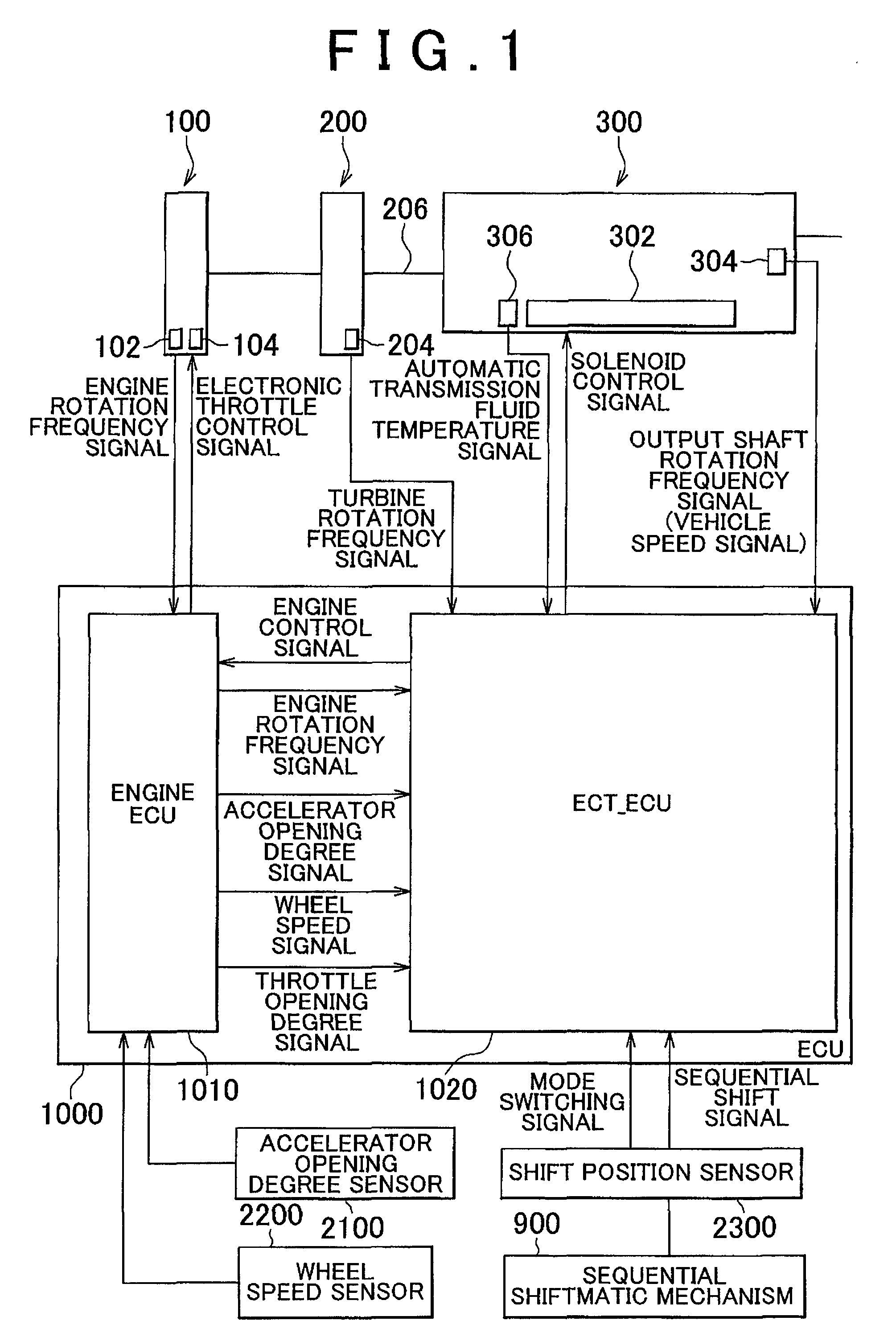 Control apparatus and method for vehicle, program for implementing the control method with computer and storage medium for storing the program