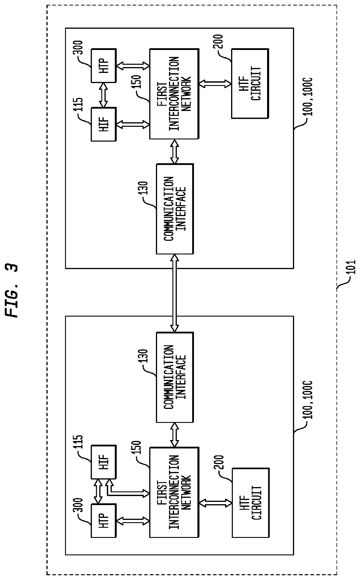 Thread Commencement and Completion Using Work Descriptor Packets in a System Having a Self-Scheduling Processor and a Hybrid Threading Fabric