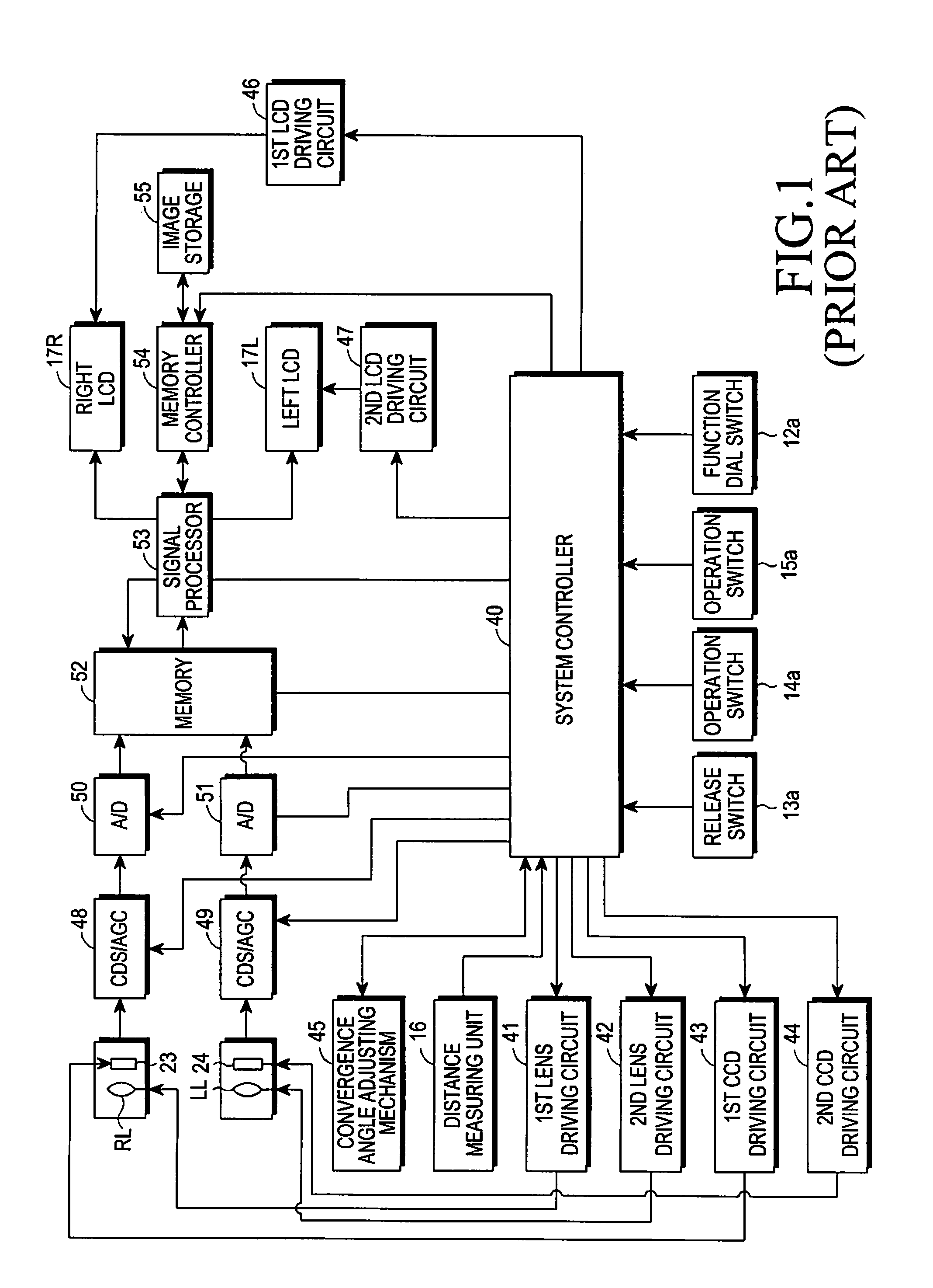 Method and apparatus for determining a convergence angle of a stereo camera